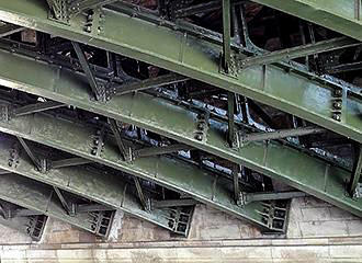 Pont de Sully iron girders