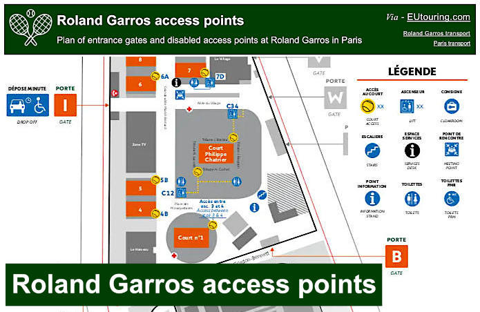 Roland Garros disabled access points