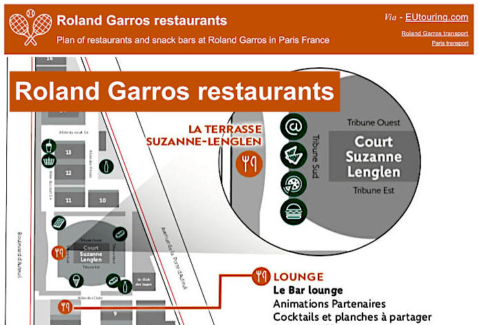Roland Garros restaurants and snack bars plan