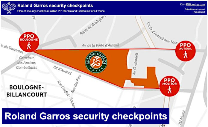Roland Garros security checkpoints