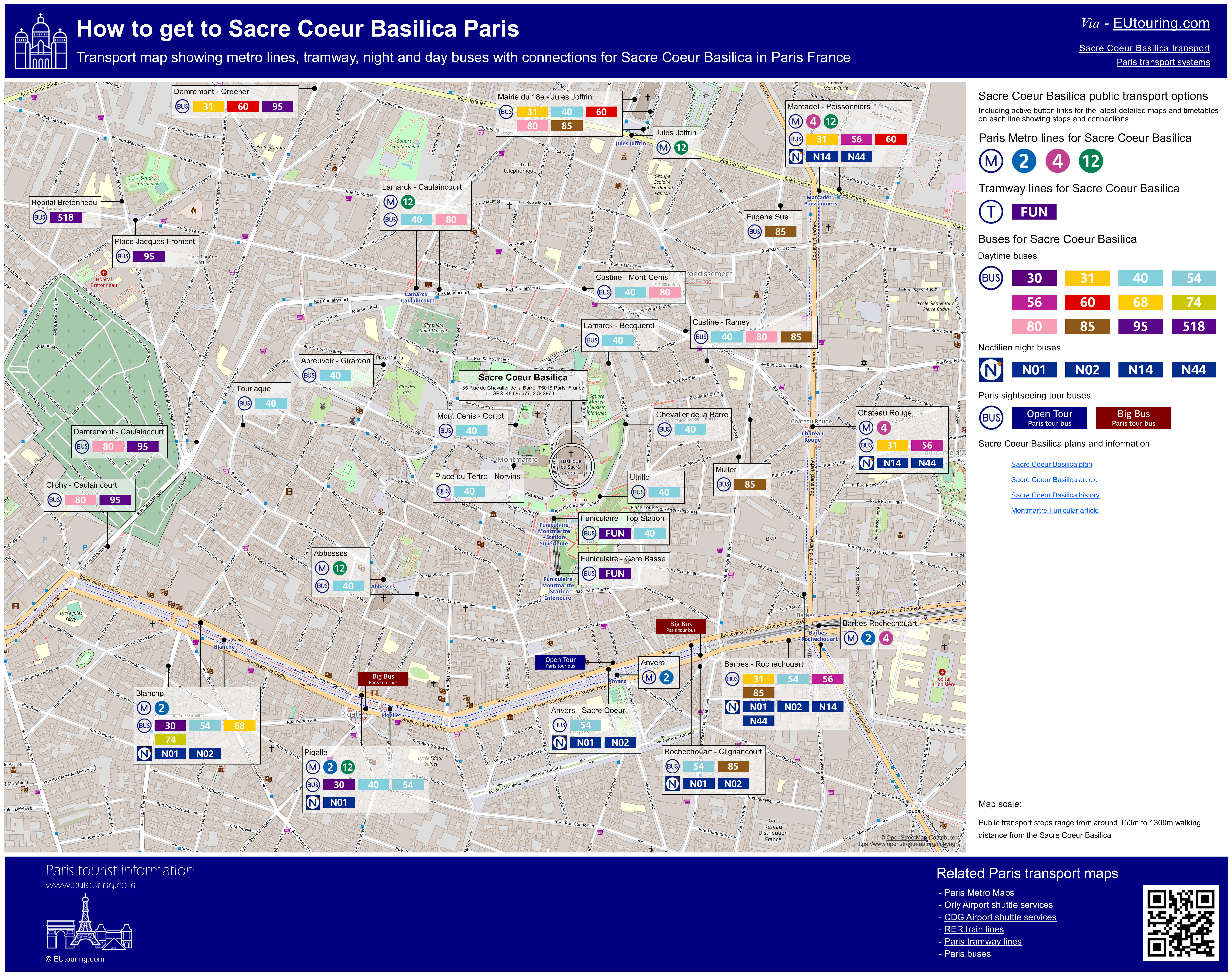 How To Get To Sacre Coeur Basilica In Paris Using Public Transport
