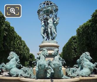 Fontaine de l'Observatoire celestial globe