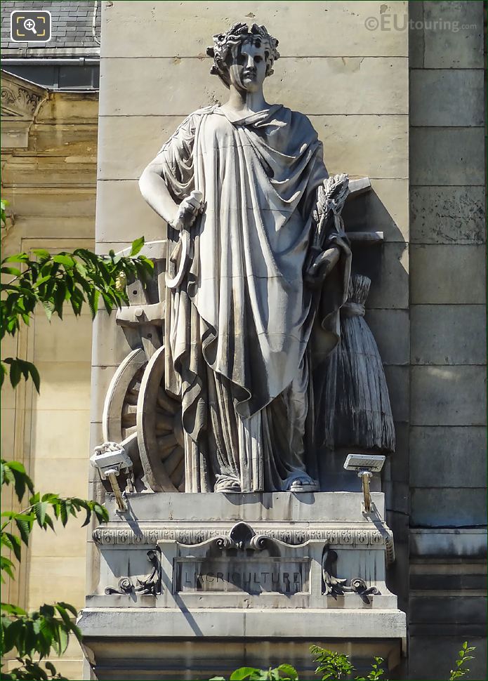 Details of l'Agriculture sculpture by Elias Robert