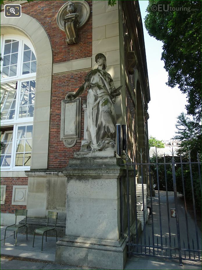 La Peinture statue on Orangerie at Luxembourg Gardens