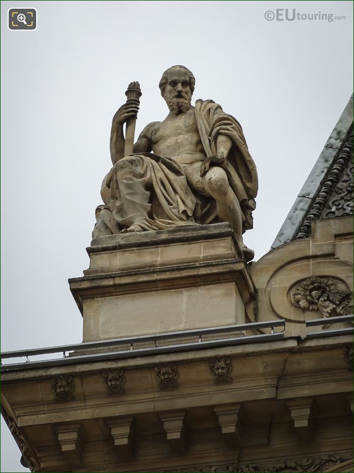 La Science statue on Pavillon Colbert