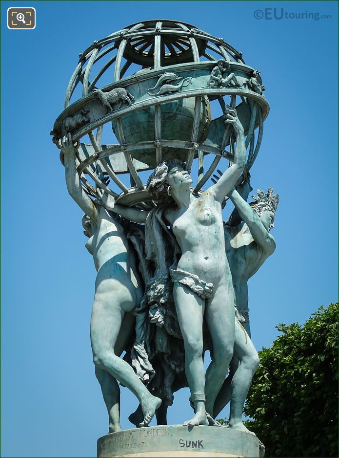 Fontaine de l'Observatoire allegorical statues