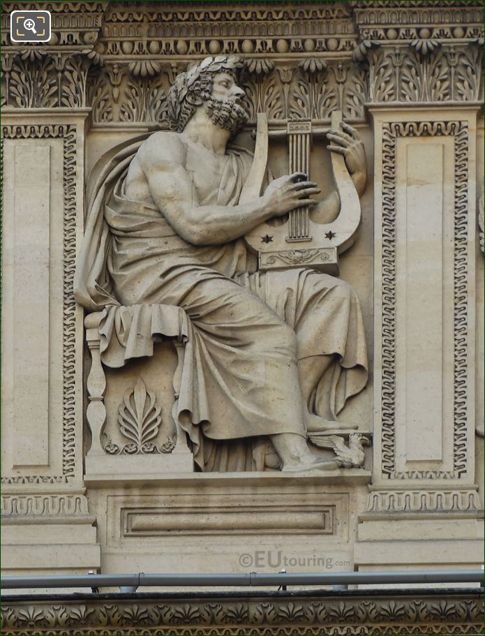 Homer sculpture, Aile Lemercier, The Louvre, Paris