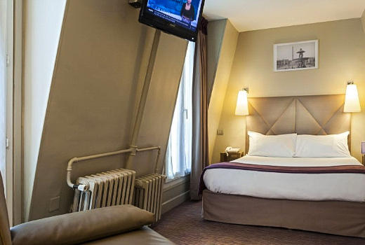 Timhotel Paris Gare Montparnasse double room