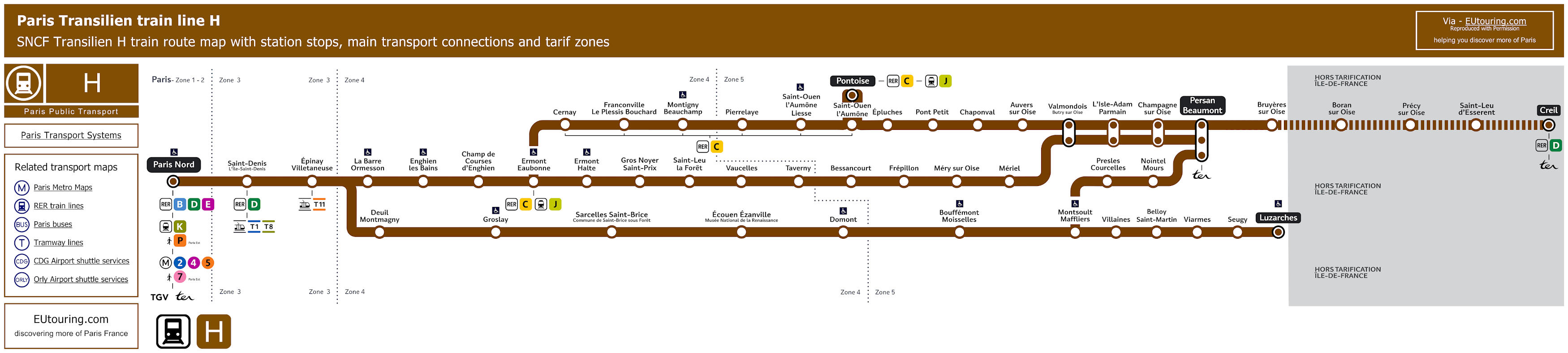 Sncf Transilien And Ratp Rer Train Maps For Paris Ile De France