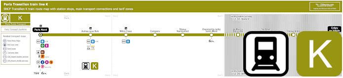 Transilien train line K map with connections and zones