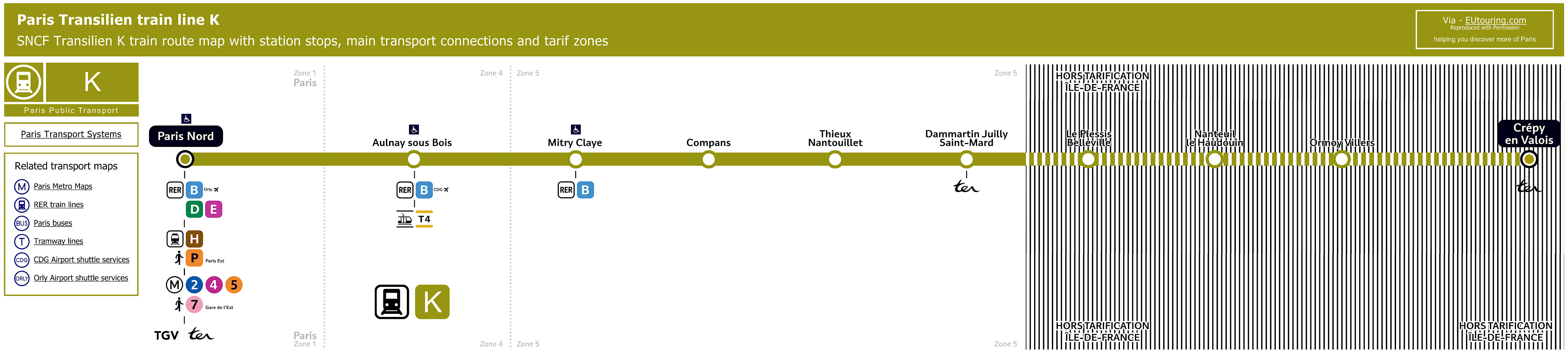 Sncf Transilien And Ratp Rer Train Maps For Paris Ile De France