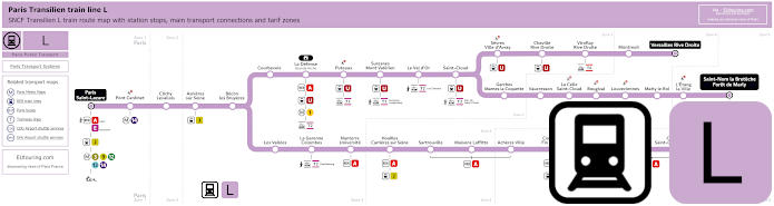 Transilien train line L map with line branches, connections and zones