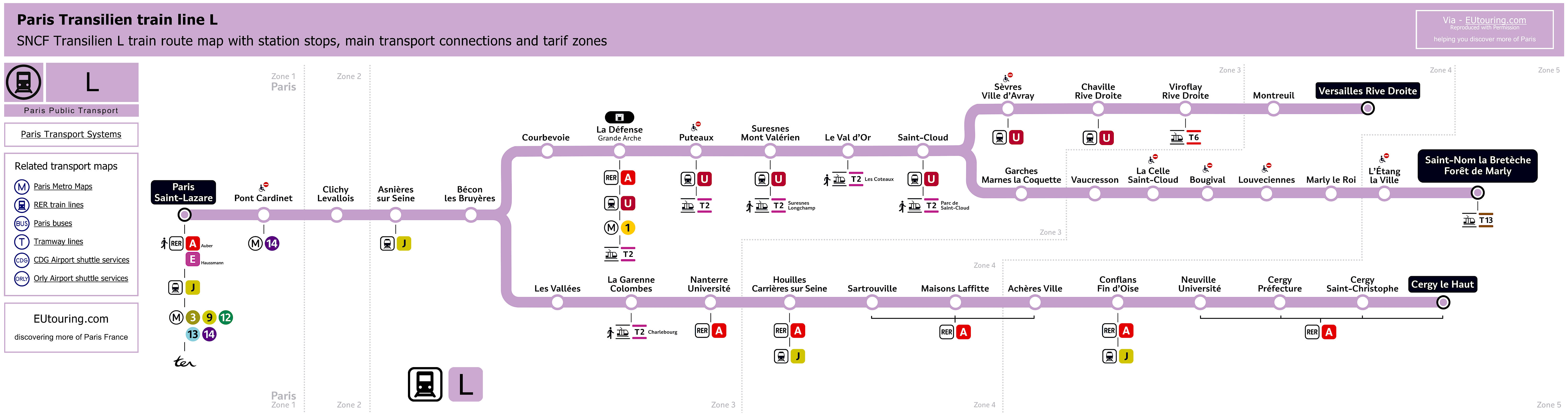 SNCF Transilien and RATP RER Train maps for Paris Ile de France