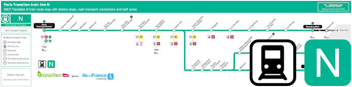 Transilien train line N map with line branches, connections and zones