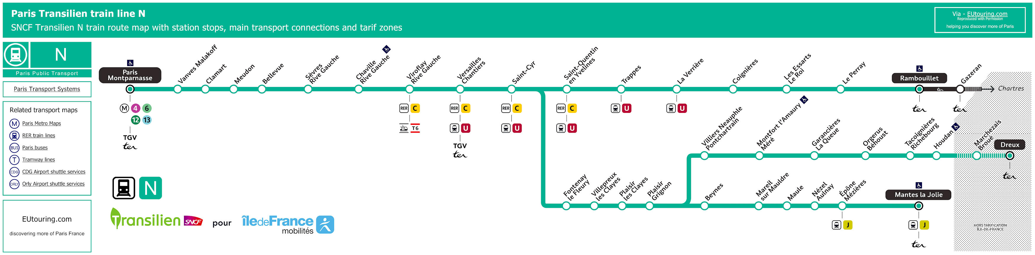 Sncf Transilien And Ratp Rer Train Maps For Paris Ile De France