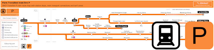 Transilien train line P map with line branches, connections and zones