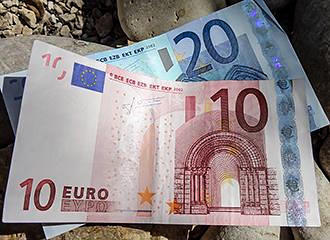 European travel money