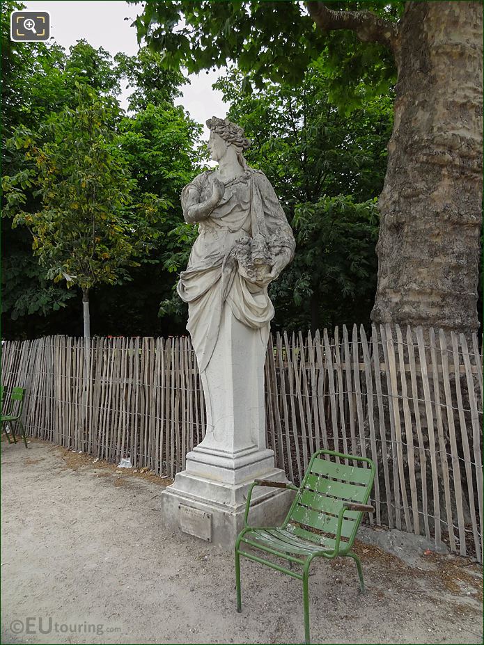 Looking E past Pomone to Salle Verte Sud-Ouest, Tuileries Gardens